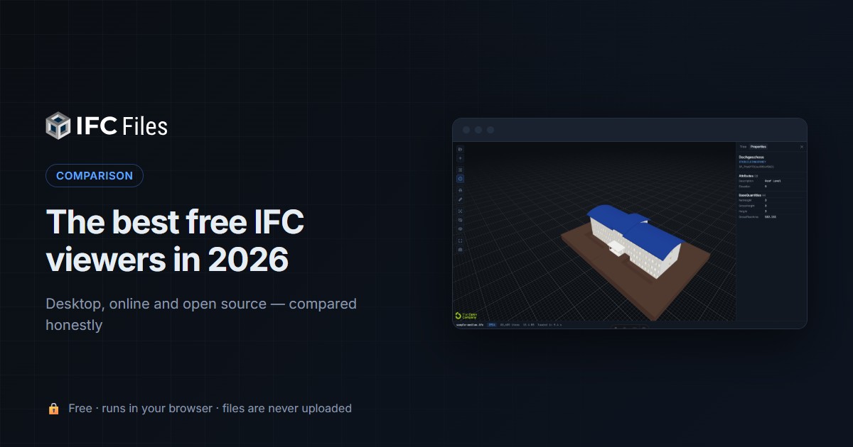 Best free IFC viewers compared — browser IFC viewer showing element properties