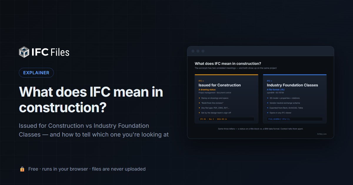 What does IFC mean in construction — Issued for Construction versus Industry Foundation Classes