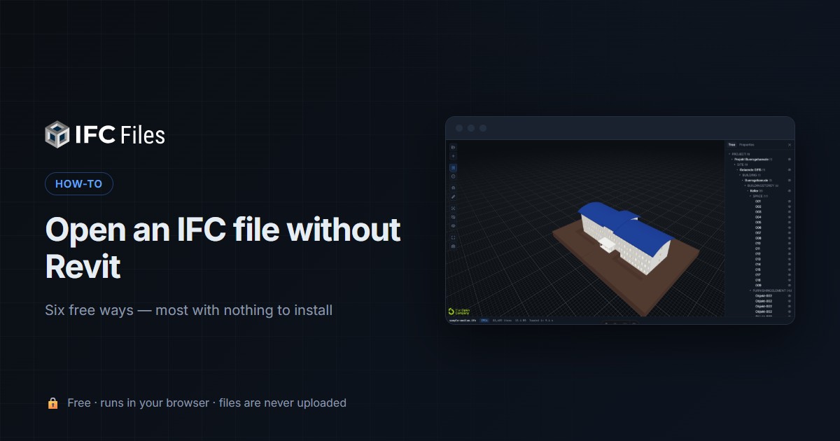 How to open an IFC file without Revit