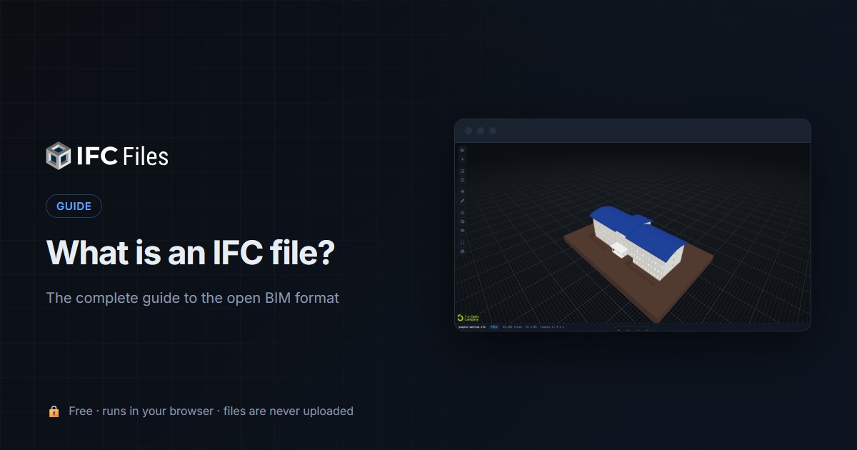 What is an IFC file — guide cover with a building model open in the IFCfiles online IFC viewer